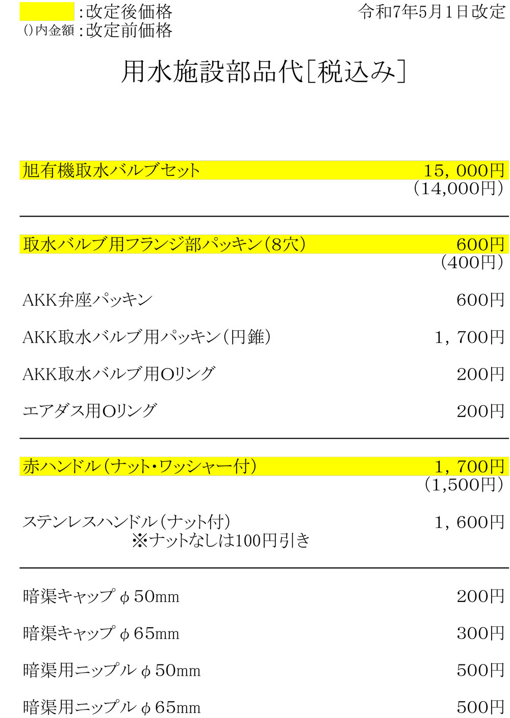 令和7年度ポンプ運転計画表